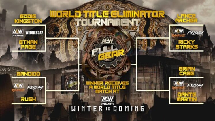 Primeiro finalista do AEW World Championship Eliminator Tournament é definido