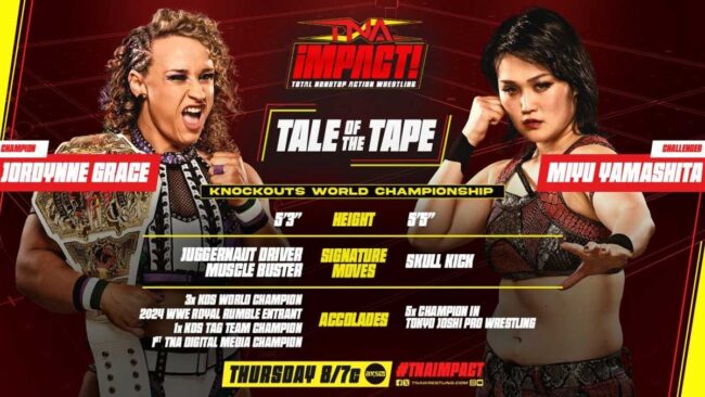 TNA iMPACT! (02/05/2024) - Cobertura e resultados!