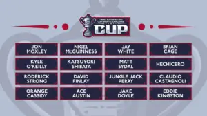 Three Wrestlers Advance in Continental Cup First Round on AEW Collision