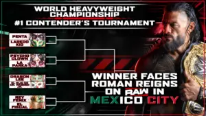 First Semifinalist Determined in WWE World Heavyweight Championship #1 Contender Tournament